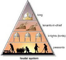 20. The Feudal Order - Giai cấp Phong kiến